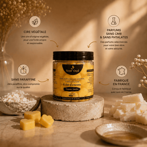 Fondant parfumé